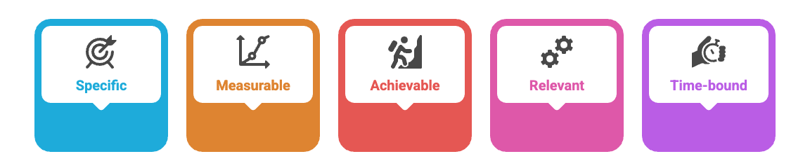 Setting goals that actually help.png